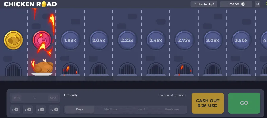 Chicken Road Gestione Bankroll - Gioco Responsabile